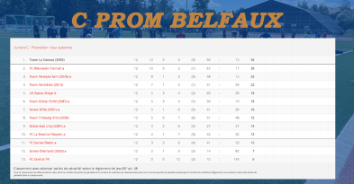 5.c_prom_belfaux