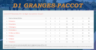 d1_granges-paccot