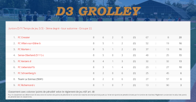 d3_grolley